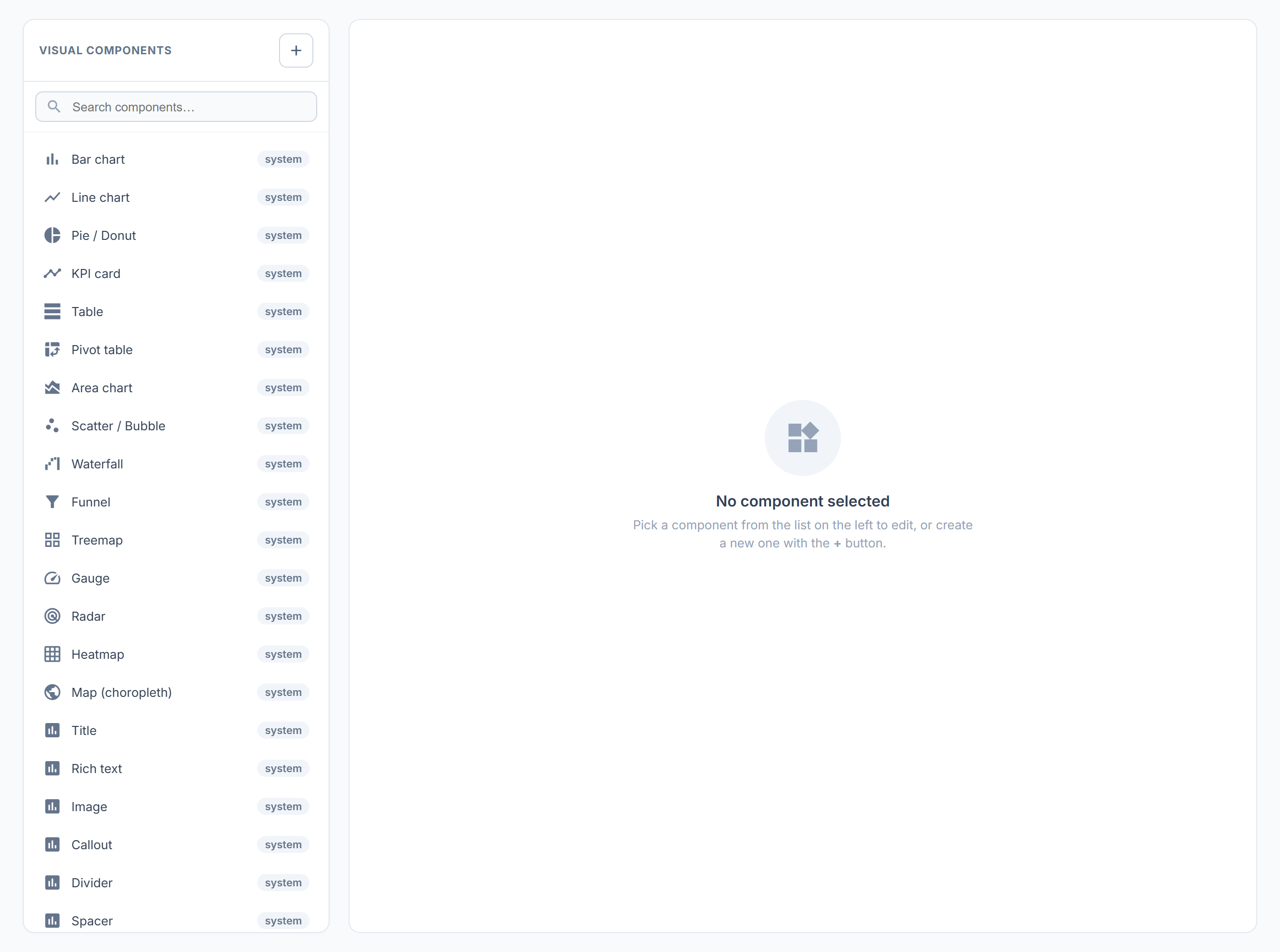 Visual Components